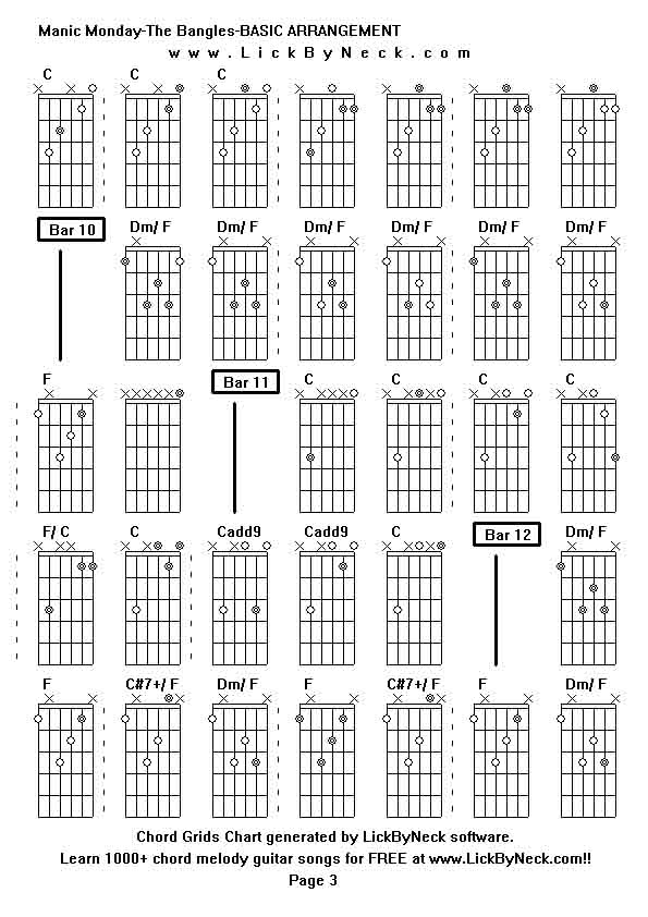 Chord Grids Chart of chord melody fingerstyle guitar song-Manic Monday-The Bangles-BASIC ARRANGEMENT,generated by LickByNeck software.